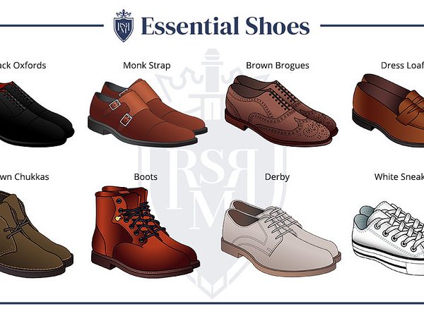 5 Reasons Quality Shoes Are Important To A Man’s Wardrobe