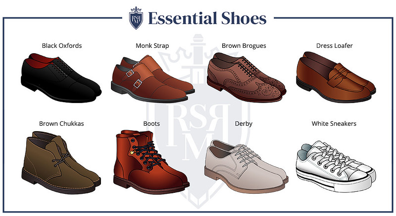 5 Reasons Quality Shoes Are Important To A…