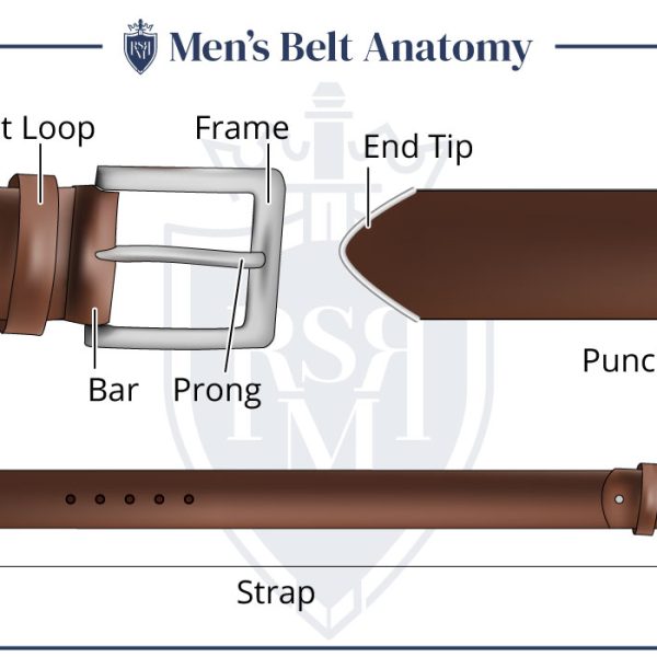 Man’s Ultimate Guide To Belts | Difference Between Casual And Formal