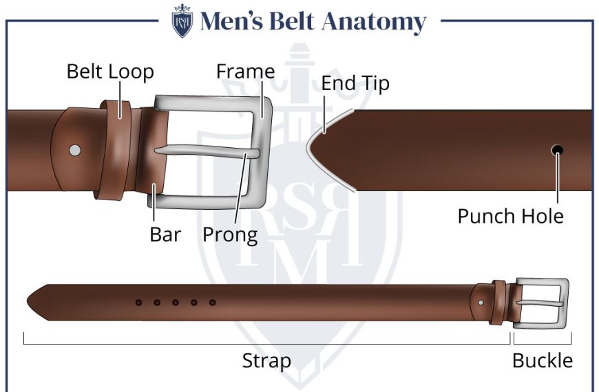 Man’s Ultimate Guide To Belts | Difference Between Casual And Formal