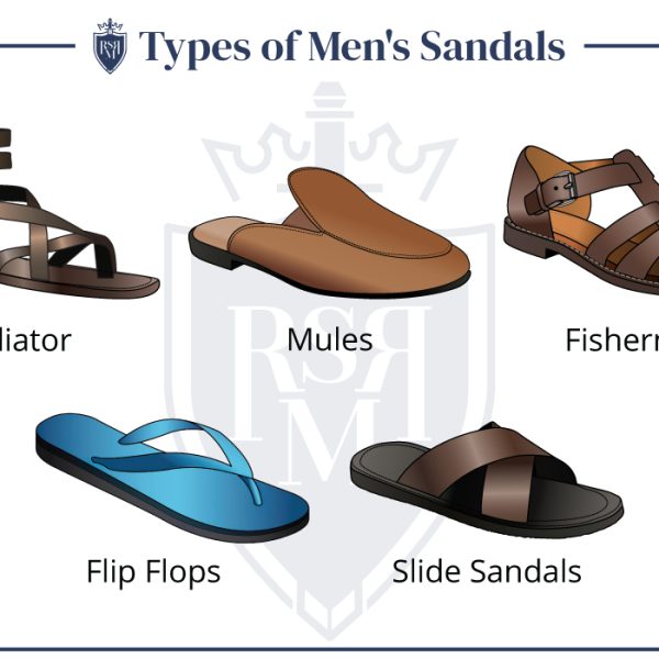 Are Sandals For Men Stylish?