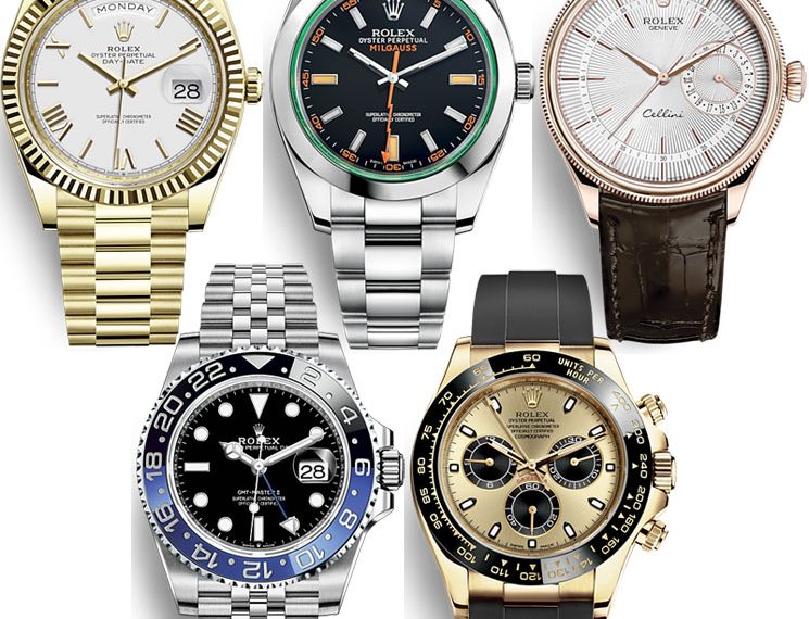 Buying A Rolex Watch – ULTIMATE Purchase Guide