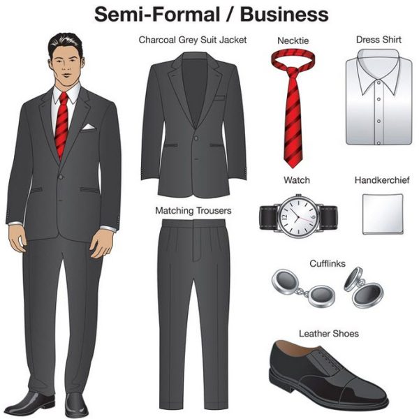 Guide Social Dress Codes For Men Infographic