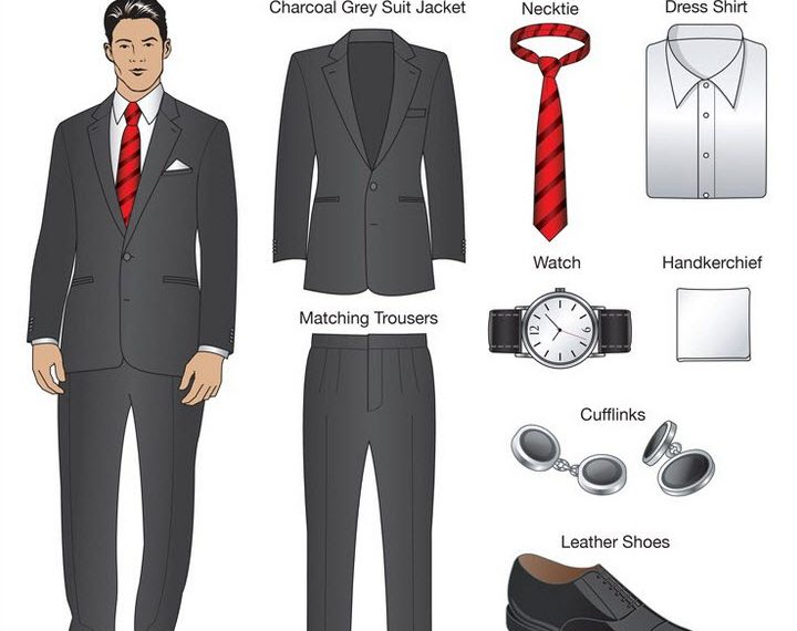 Guide Social Dress Codes For Men Infographic