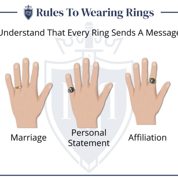 5 Rules To Wearing Rings (How Men Should Wear Rings)