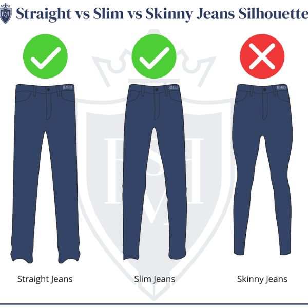 Skinny Jeans For Men | 3 Reasons Why Men Should Not Wear Tight Pants