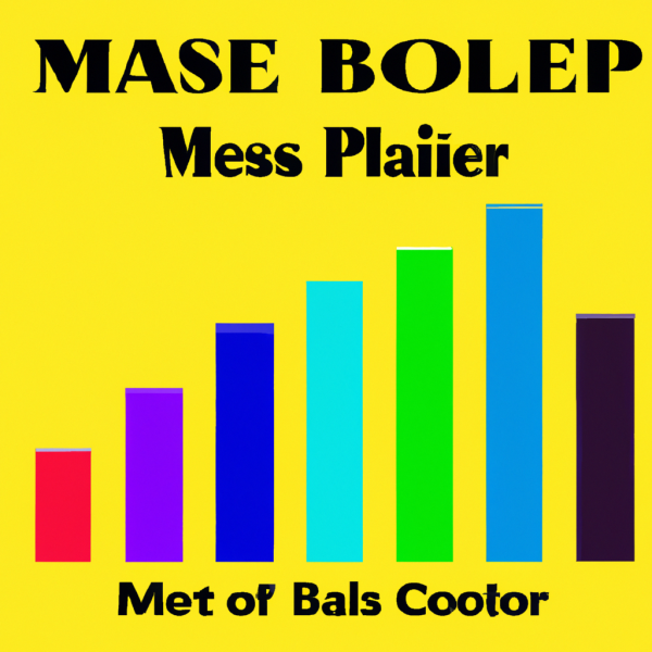 Best Male Colors – Use These 10 Colors To Attract People